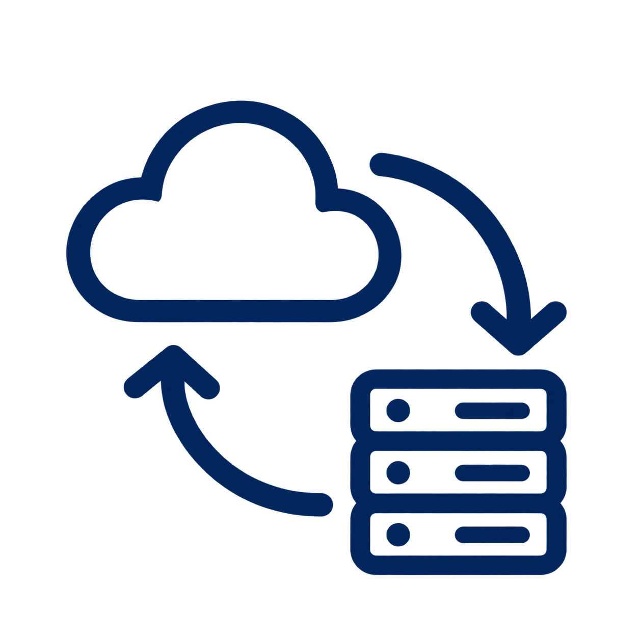 Flexible Deployment