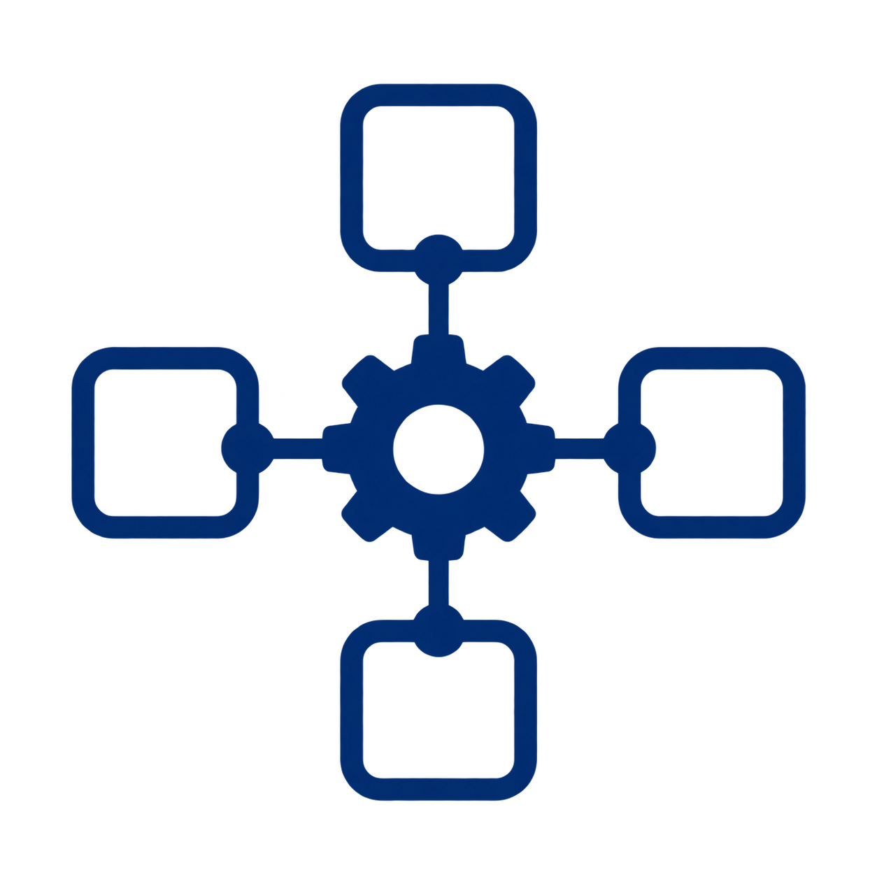 System Integration
